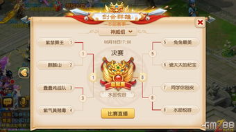 (西游群英传1.7)西游群英传3.3攻略全解析：助你轻松攀登游戏巅峰的全面战略指南