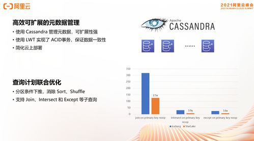 (三国演义英雄卡片制作)以专业角度揭秘三国英雄人物卡的设计制作过程及核心要点