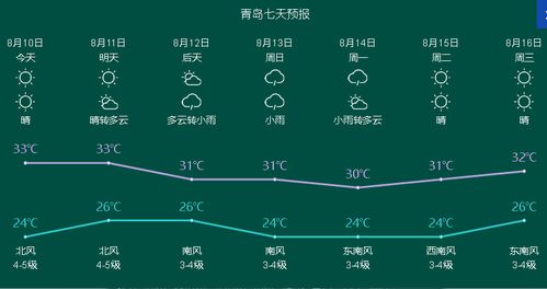 (星之梦儿童发展中心)探索星之梦户外儿童乐园：让孩子们在自然中尽情玩耍和学习