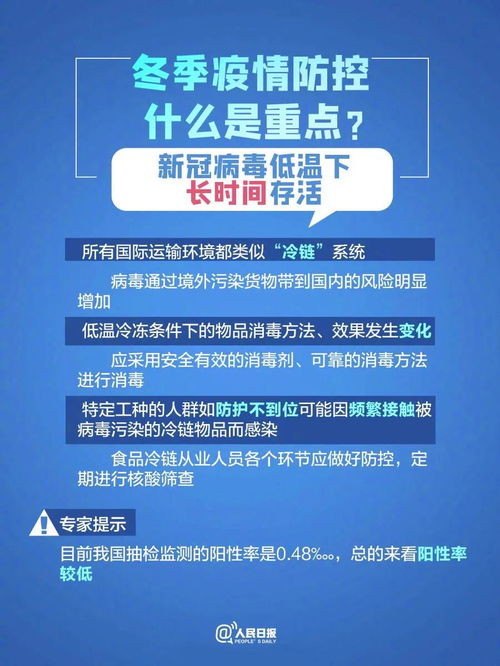 深度解析‘溯源’含义：揭秘在疫情防控、食品安全和历史研究中溯源的重要性与应用