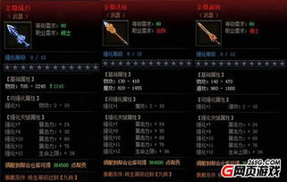 (巴风特装备路线)探索巴风特之怒正版App：感受古老神秘世界的惊人力量和神奇魔法