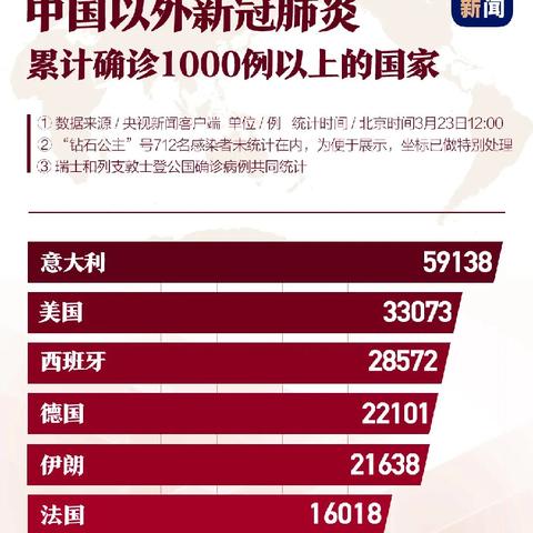 (航空联盟是什么之间达成的合作)航空联盟：加强航空业合作，促进行业发展和全球经济繁荣。