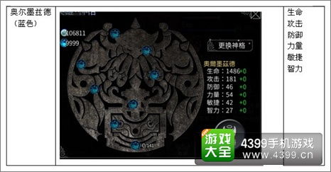 深度解析：从经典角色到世界设定，阿特斯英雄记贴吧如何带领玩家深度沉浸在奇幻世界中