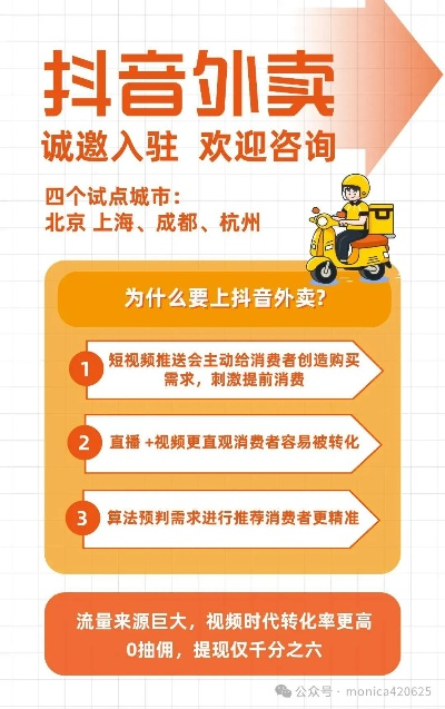 (抖音众包平台)抖音外卖众包：如何成为快速送餐小哥？