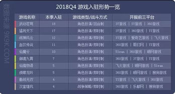 (零界之痕上线时间)零界之痕2024年运营状态调查：游戏是否还在持续更新与维护？