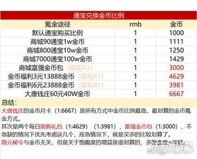 (我想江湖)202想江湖兑换码2024最新活动大揭秘，精彩不容错过！