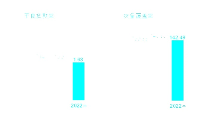 (民生银行介绍2020年)民生银行或将成为举牌的对象，市场震动或将展开