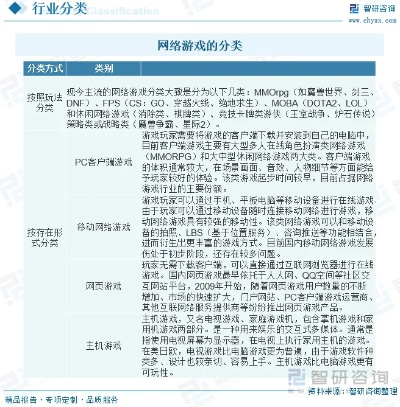 在卧龙吟游奇平台关停风波中探讨中国电子游戏监管政策影响：对行业发展和青少年健康的深度思考