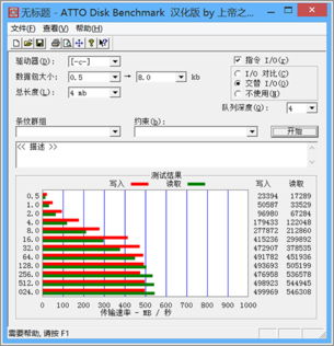 电脑性能检测显示：如何有效评估和提升计算机的运行状态和性能表现？