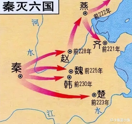 历史巨变：战国七雄崛起，如何改变了中国古代政治格局与国家命运