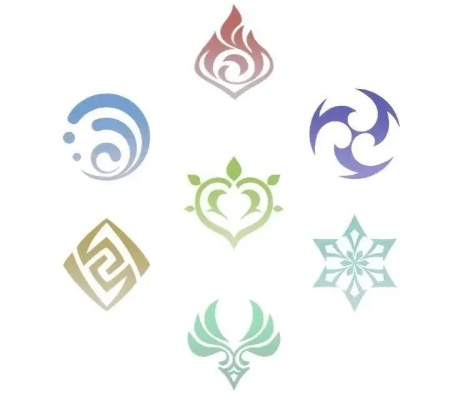 探秘幻想世界：解读《原神》中绯雨骑士团图标的设计理念与象征意义