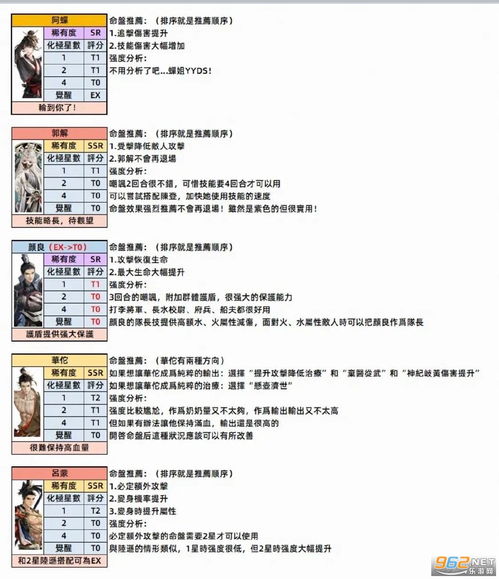 代号鸢港服官方正版下载安卓：尽情畅游鸢港世界，体验绝美画面