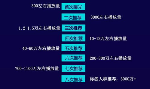 (抖音我的英雄池)我的英雄失灵了抖音版：故障细说，如何重新激发英雄之力？