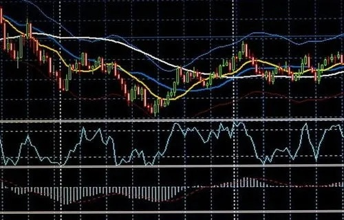 (手机端通达信如何模拟炒股)教你如何运用手机版通达信炒股软件实现高效投资理财