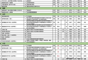(印刷费一般多少钱)印刷工费报价明细表：详细列出印刷项目费用与成本详情