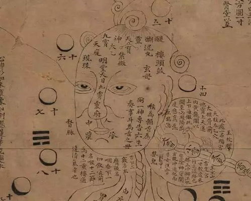 (炼神还虚 炼虚合道)炼神返虚，探究虚之本质，虚则是无形无象的抽象存在