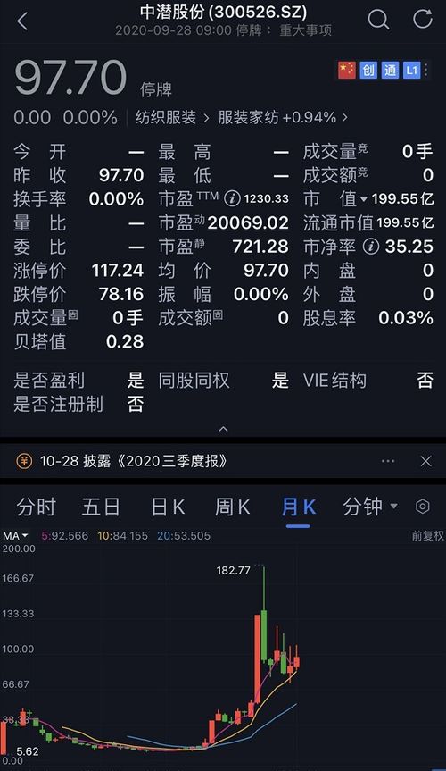 (大侠请留步真的可以赚钱吗)一步一脚印！大侠请出手5大攻略教程全解析！