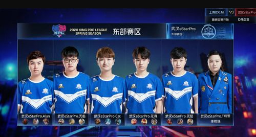 (王者estar拿了几个冠军)王者estar所获得的冠军总数到底是多少呢？