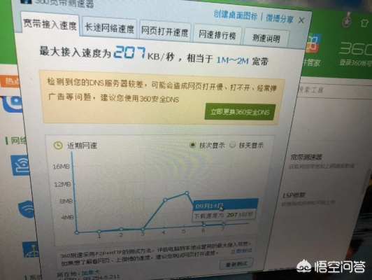 (同样的wifi不同电脑测速不一样)为什么在相同的wifi环境下，不同电脑的网速表现不同呢？