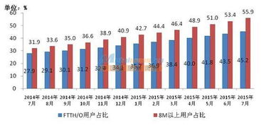 (澳门的gdp总量是多少)澳门GDP的组成部分：从游客消费到金融服务的多元经济体系