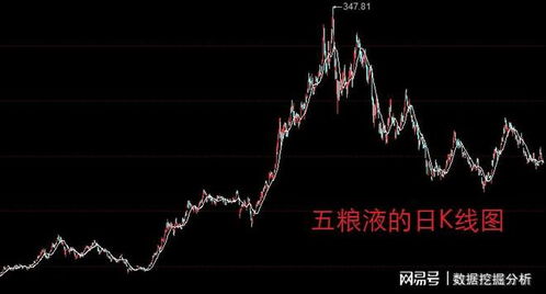 (飞上天打一数字)揭秘飞上天打一正确答案：只有努力，方能触及星辰大海