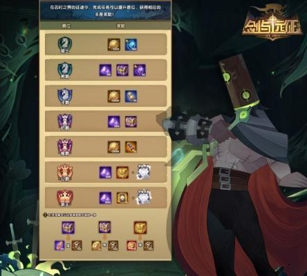 (剑与远征第二队)重磅来袭！'剑与远征2启程'第二赛季选项：全新挑战模式揭晓！