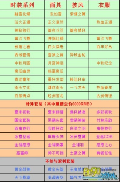 皮卡堂价格表大揭秘：各种道具装扮任您选择，快来查看最新价格！