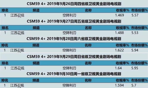 利刃突袭：深入解析软著申请流程与技巧，助力创作者保护知识产权