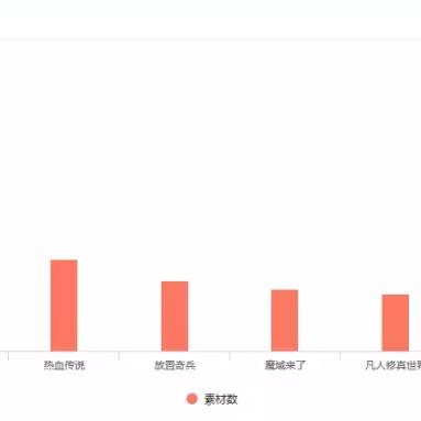 (魔域竖屏手游)探索魔域世界：竖屏放置类游戏推荐Top10