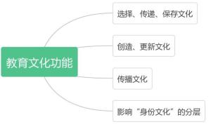 纵横神域和纵神领域哪个是正确的术语？深入剖析两个词汇的使用范围和含义