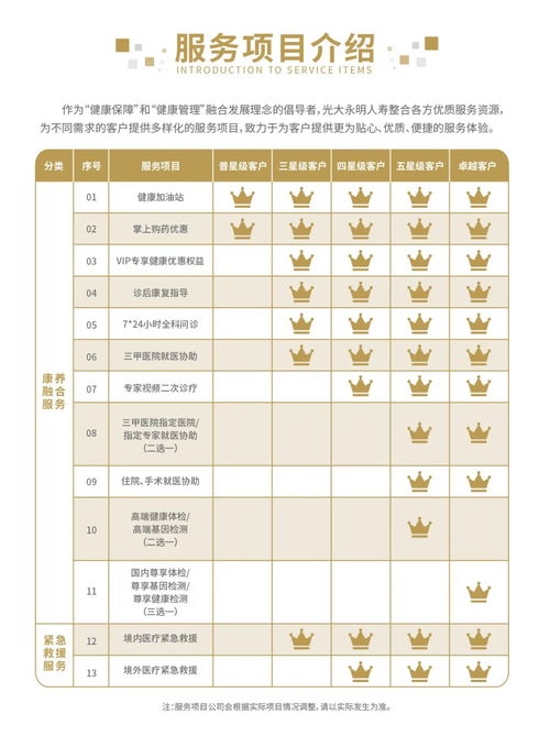 为你的健康打造量身定制的营养餐单——探讨进击吧卡路里app在精准健康管理中的应用