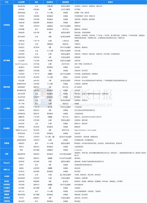 (归龙是一家什么公司)探究归龙潮：这个平台到底是什么？
