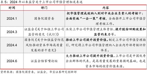 (归龙是一家什么公司)探究归龙潮：这个平台到底是什么？
