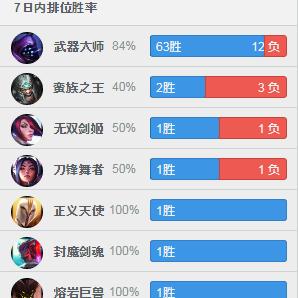 (挑战极限突破自我)全面解析：如何独自挑战并超越极限的详细单人攻略指南