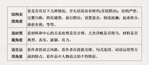 探究第五件遗留物归一的意义与影响：如何理解这一概念在当代社会中的应用