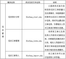 详细指南：如何制作一份完整的守墓人笔记，记录每一个重要的细节和故事