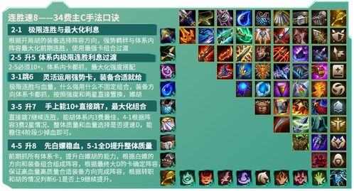 详解《太吾绘卷》纪元五期最强t0阵容组合: 探讨腾讯五大神级角色选择与搭配技巧
