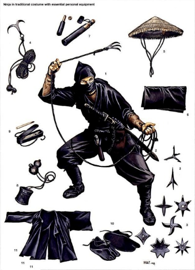 (日本武士 忍者)探索传统日本武士忍者服装，了解历史与文化传承