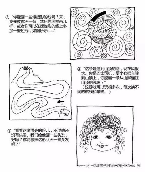 (镜像书写的孩子聪明吗)孩子镜像书写是否智商低，有何根据？