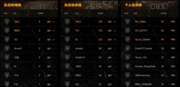绝地求生王者争雄马匹攻略：打造强大战队，称霸战场攻略