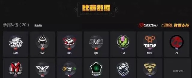 绝地求生王者争雄马匹攻略：打造强大战队，称霸战场攻略