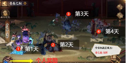 (鸿蒙时期的宝物)发掘鸿蒙宝玉攻略大全，击败所有难关，轻松通关！