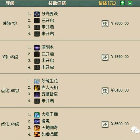 (山海经中的神仙住的仙山)神兽登仙山，山海经飞升之路何其凶险