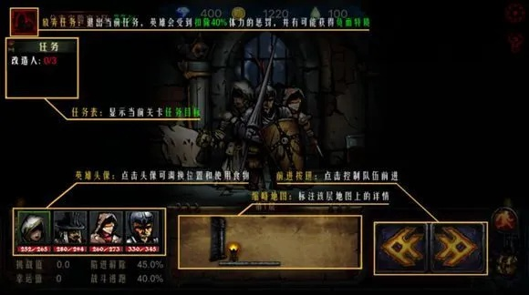 (地牢求生攻略什么阵容)深入探秘：全面解读地牢求生攻略秘籍，助你轻松迈向胜利之路