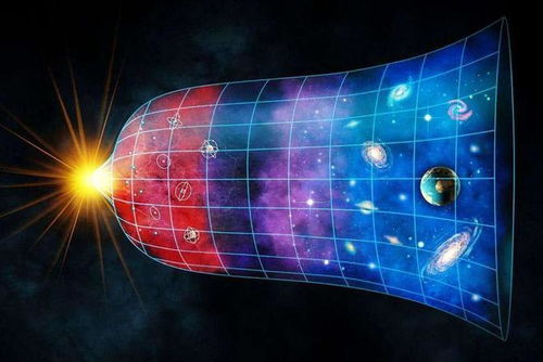 (引力指什么)引力之名：宇宙万物的吸纳力量与相互牵引