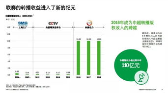 深度探讨：实况中超下架背后的版权争议及其影响，为什么用户喜好的游戏会突然消失？