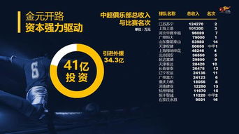 深度探讨：实况中超下架背后的版权争议及其影响，为什么用户喜好的游戏会突然消失？