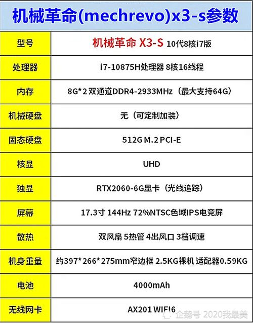 (高配置笔记本电脑品牌)2021年最新高配置笔记本电脑排名：十款强力推荐的电脑产品