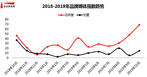 深入分析23区品牌定位：透视其市场定位、品质表现和价格带，揭示其所处的档次地位