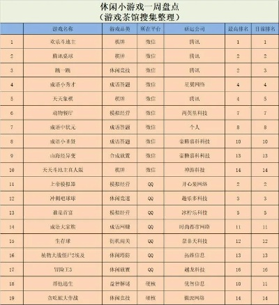 (全民枪神边境王者4399在线玩)全民枪神边境王者4399：像真枪战小游戏带你体验刺激的大逃杀